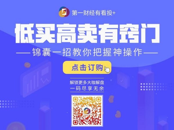 我要配资 第六交易日0614丨6月展望：防御与机遇